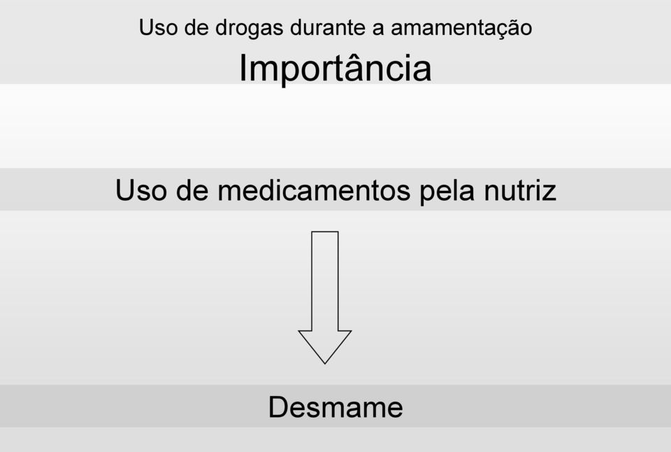 medicamentos