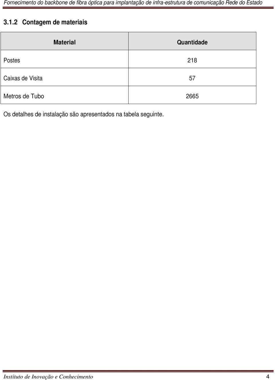 2665 Os detalhes de instalação são apresentados