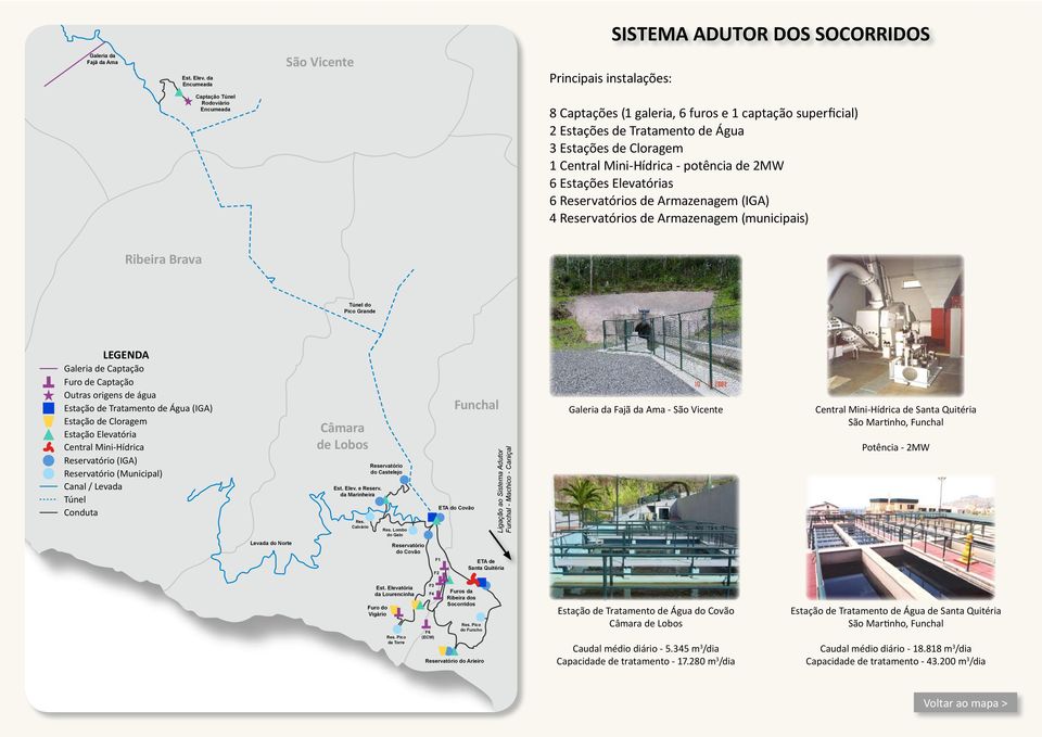 potência de 2MW 6 Estações Elevatórias 6 s de Armazenagem (IGA) 4 s de Armazenagem (municipais) Ribeira Brava Túnel do Pico Grande Galeria de Captação Furo de Captação Central Mini-Hídrica (IGA)