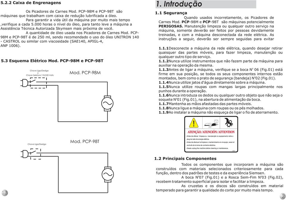 A quantidade de óle usada ns Picadres de Carnes Md. PCP- 98M e PCP-98T é de 250 ml, send recmendad us d óle UNITRON 10 - CASTROL u similar cm viscsidade (SAE10, APIGL-, ANP 1006). 5.