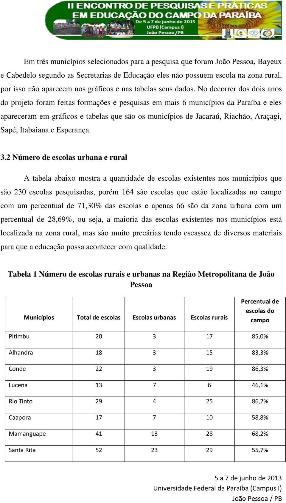 No decorrer dos dois anos do projeto foram feitas formações e pesquisas em mais 6 municípios da Paraíba e eles apareceram em gráficos e tabelas que são os municípios de Jacaraú, Riachão, Araçagi,