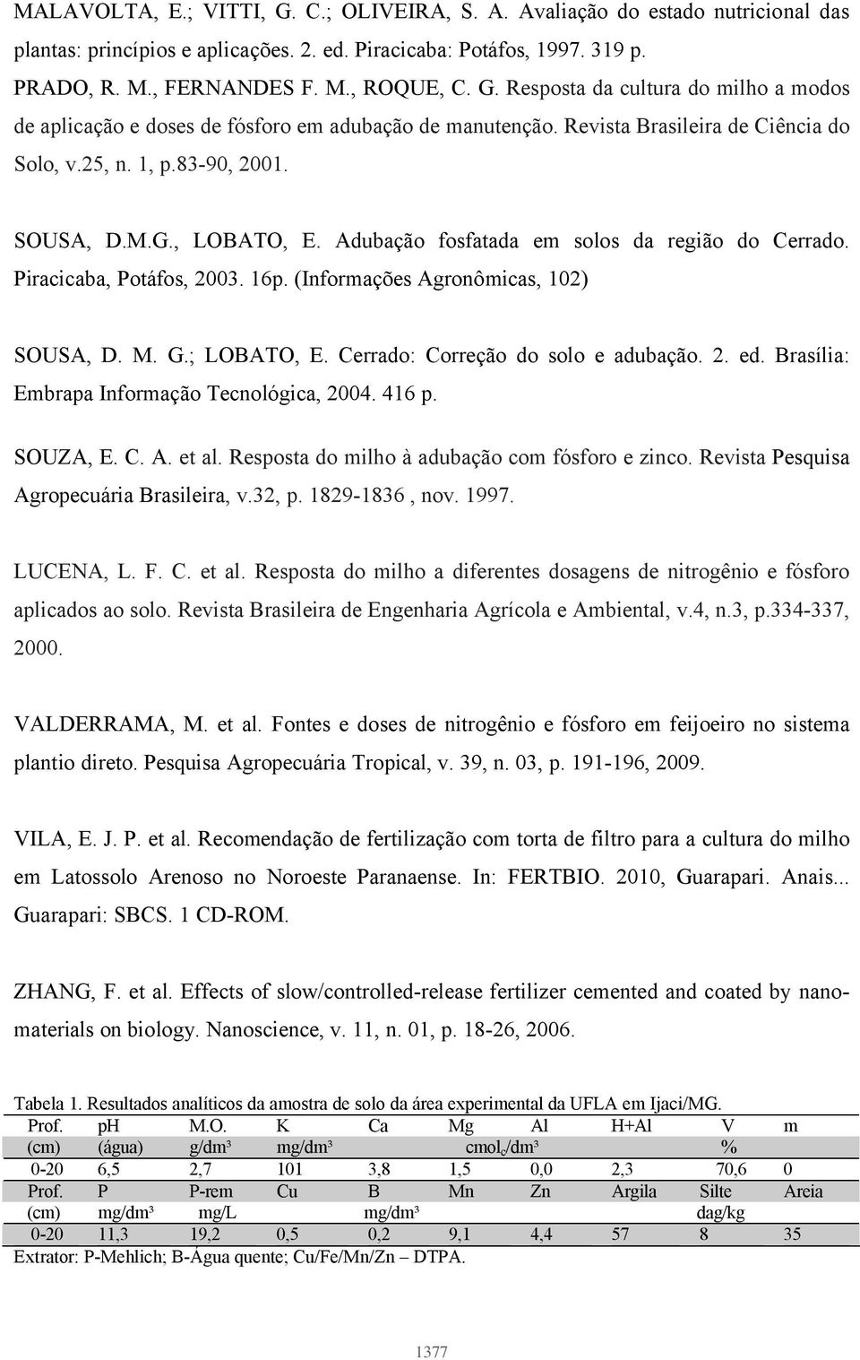 (Informações Agronômicas, 102) SOUSA, D. M. G.; LOBATO, E. Cerrado: Correção do solo e adubação. 2. ed. Brasília: Embrapa Informação Tecnológica, 2004. 416 p. SOUZA, E. C. A. et al.