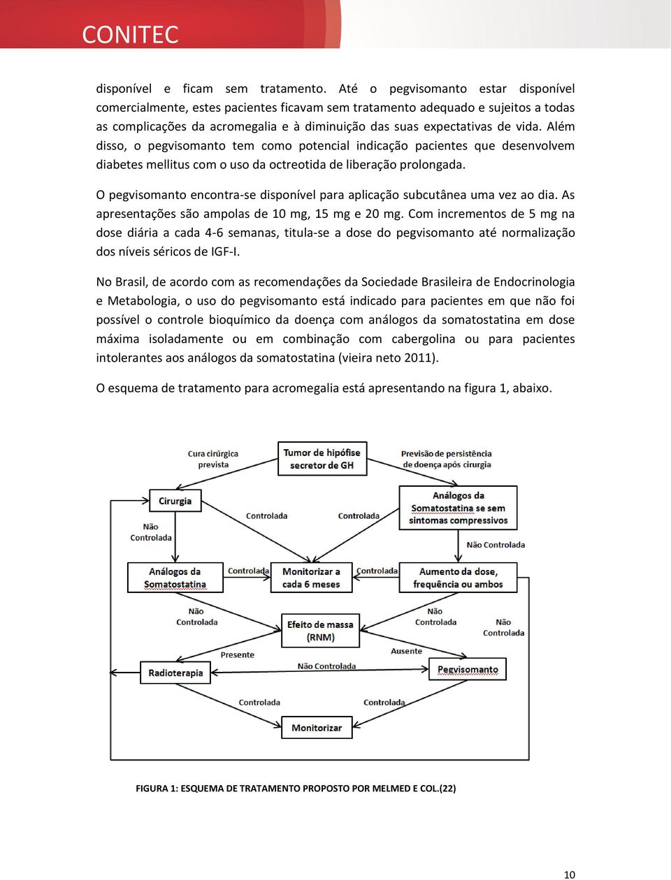 Além disso, o pegvisomanto tem como potencial indicação pacientes que desenvolvem diabetes mellitus com o uso da octreotida de liberação prolongada.