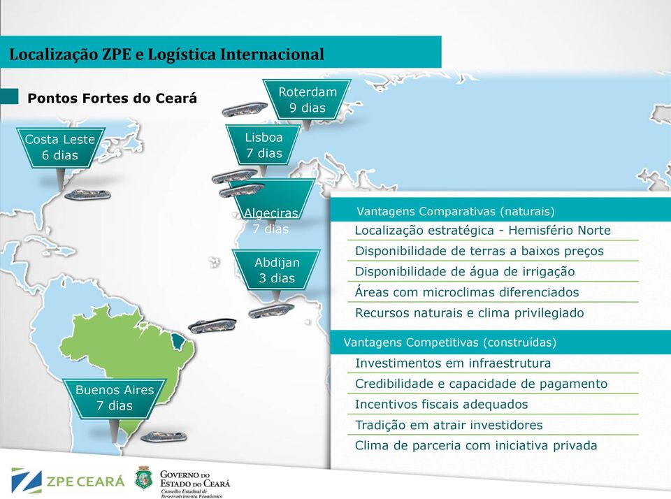 irrigação Áreas com microclimas diferenciados Recursos naturais e clima privilegiado Vantagens Competitivas (construídas) Investimentos em