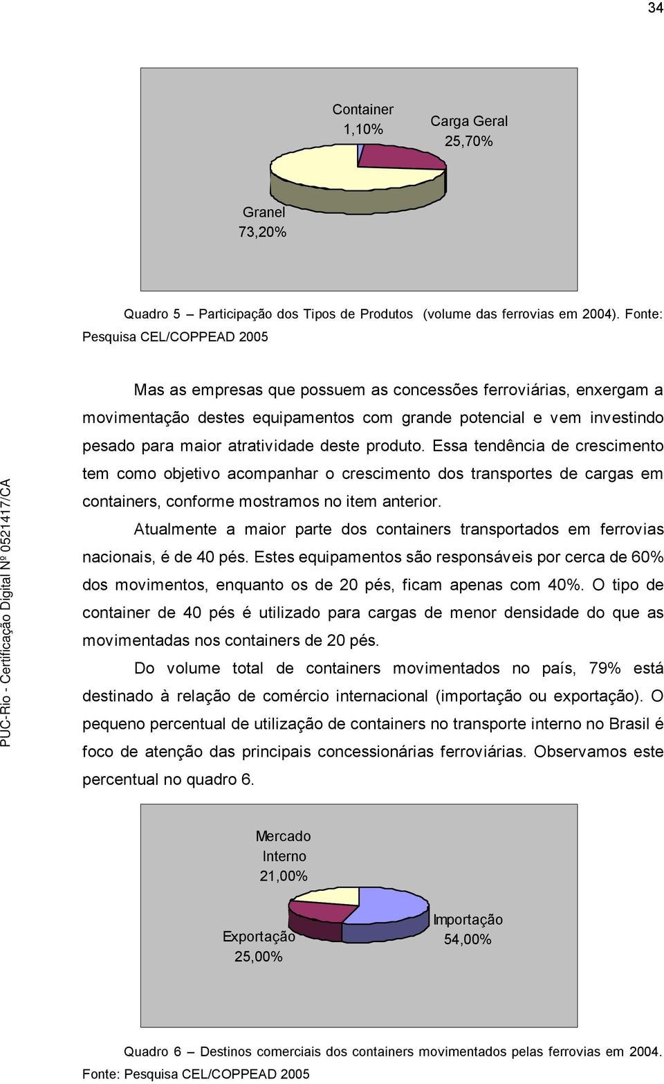 atratividade deste produto. Essa tendência de crescimento tem como objetivo acompanhar o crescimento dos transportes de cargas em containers, conforme mostramos no item anterior.