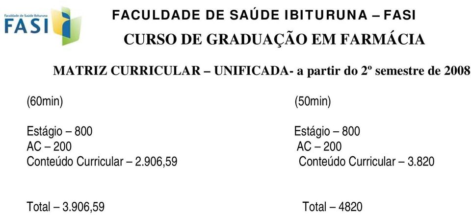 Conteúdo Curricular 2.