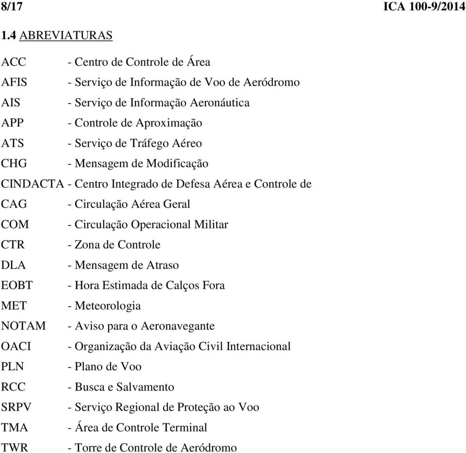 Serviço de Tráfego Aéreo CHG - Mensagem de Modificação CINDACTA - Centro Integrado de Defesa Aérea e Controle de CAG - Circulação Aérea Geral COM - Circulação Operacional Militar