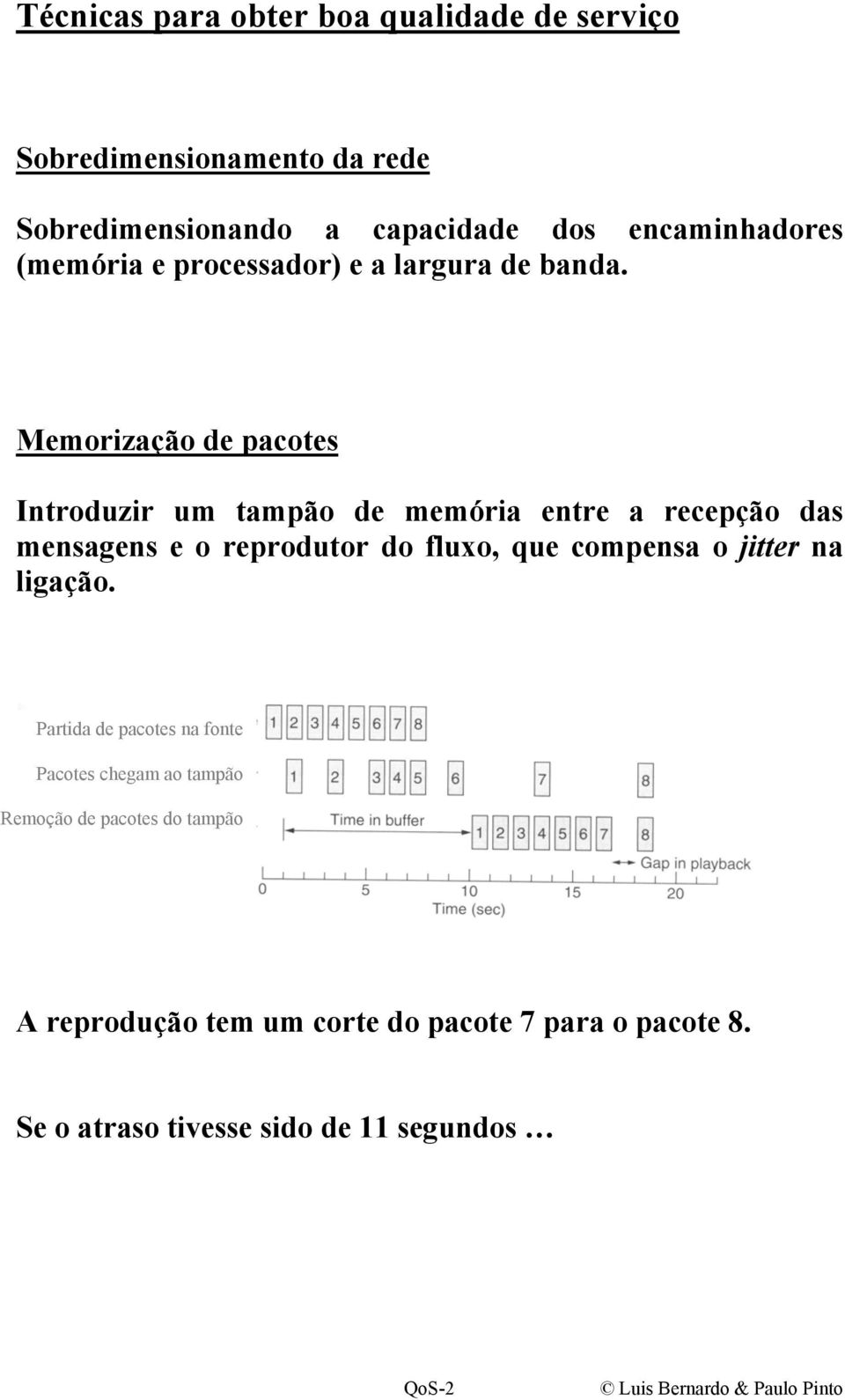 Memorização de pacotes Introduzir um tampão de memória entre a recepção das mensagens e o reprodutor do fluxo, que compensa o