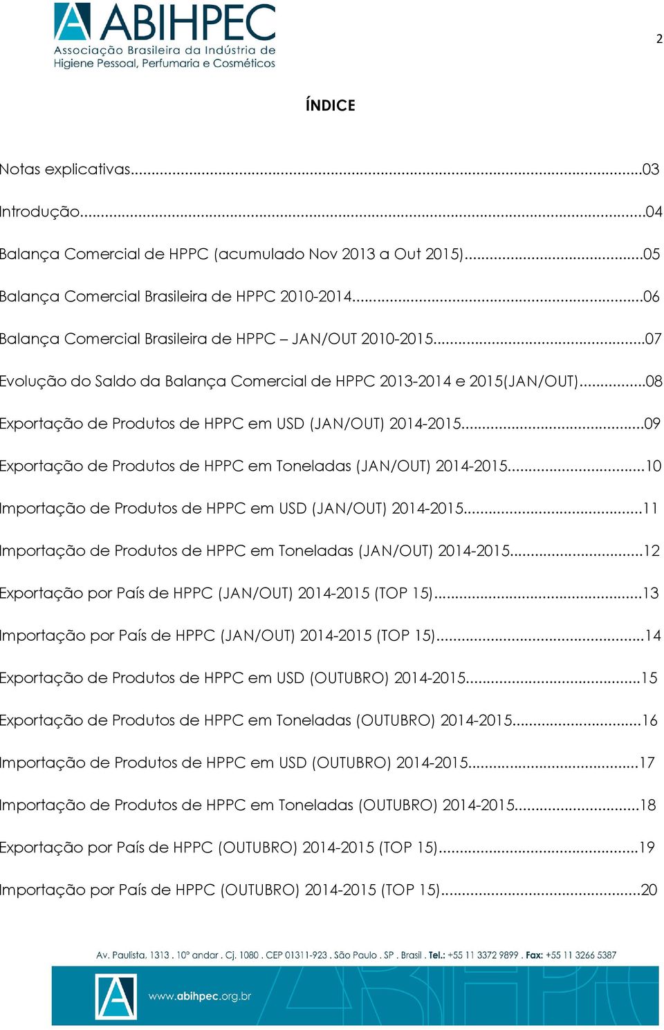 ..09 Exportação de Produtos de HPPC em Toneladas (JAN/OUT) 2014-2015...10 Importação de Produtos de HPPC em USD (JAN/OUT) 2014-2015...11 Importação de Produtos de HPPC em Toneladas (JAN/OUT) 2014-2015.