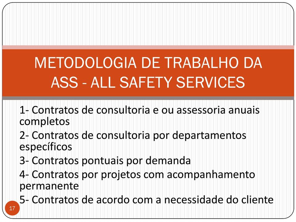 departamentos específicos 3- Contratos pontuais por demanda 4-Contratos por