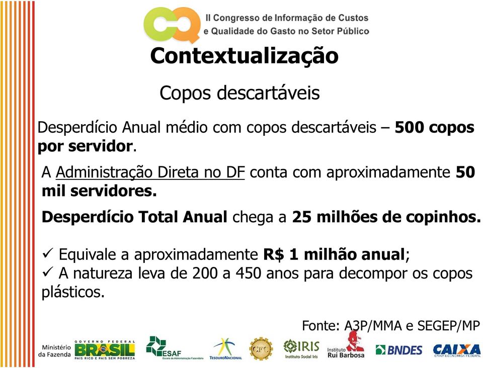 Desperdício Total Anual chega a 25 milhões de copinhos.