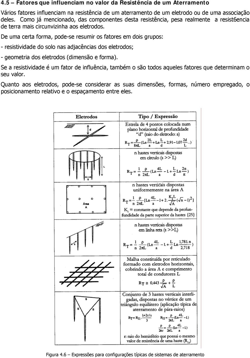 De uma certa forma, pode-se resumir os fatores em dois grupos: - resistividade do solo nas adjacências dos eletrodos; - geometria dos eletrodos (dimensão e forma).