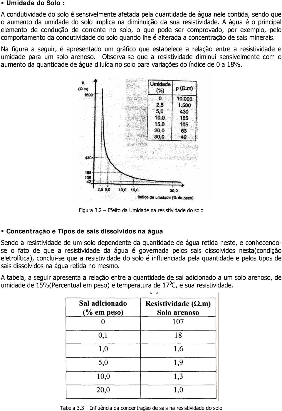 minerais. Na figura a seguir, é apresentado um gráfico que estabelece a relação entre a resistividade e umidade para um solo arenoso.