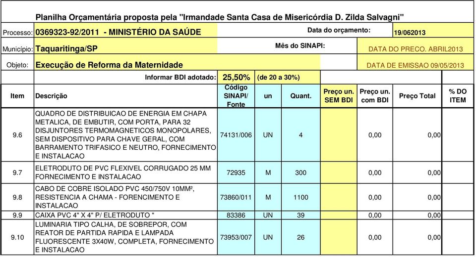 7 Informar BDI adotado: 25,50% (de 20 a 30%) / Preço Total QUADRO DE DISTRIBUICAO DE ENERGIA EM CHAPA METALICA, DE EMBUTIR, COM PORTA, PARA 32 DISJUNTORES TERMOMAGNETICOS MONOPOLARES, SEM DISPOSITIVO