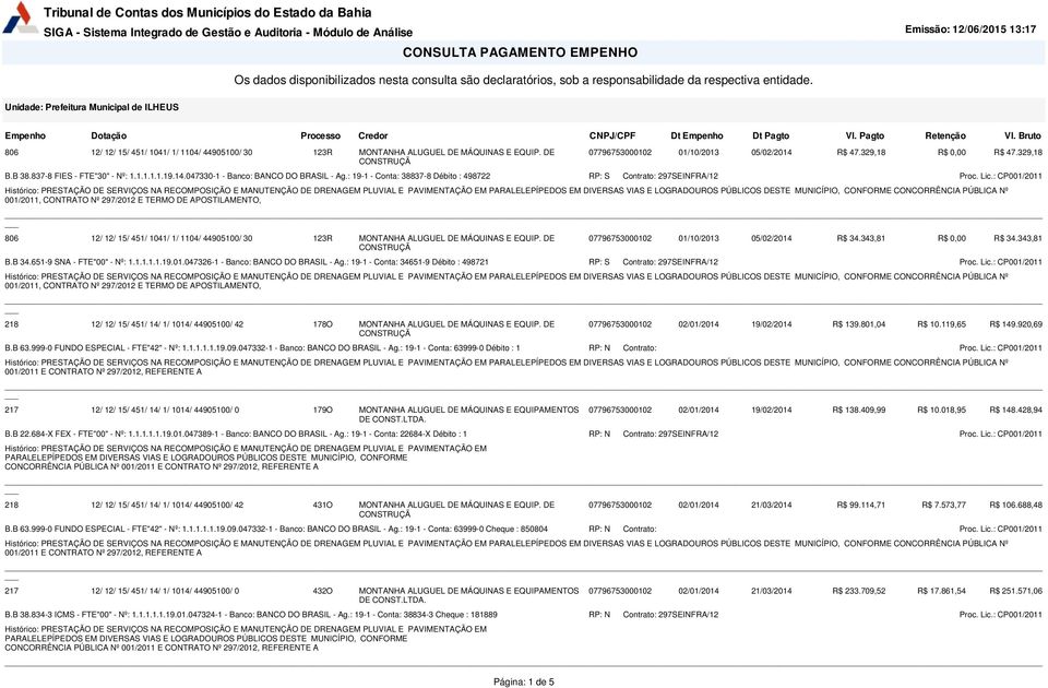 047332-1 - Banco: BANCO DO BRASIL - Ag.: 19-1 - Conta: 63999-0 Débito : 1 RP: N Contrato: Proc. Lic.