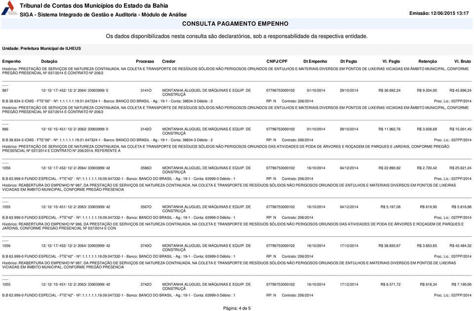 DE  MUNICIPAL, CONFORME PREGÃO PRESENCIAL Nº 037/2014 E CONTRATO Nº 206/2 986 12/ 12/ 15/ 451/ 12/ 2/ 2063/ 33903999/ 0 3142O MONTANHA ALUGUEL DE MÁQUINAS E EQUIP.