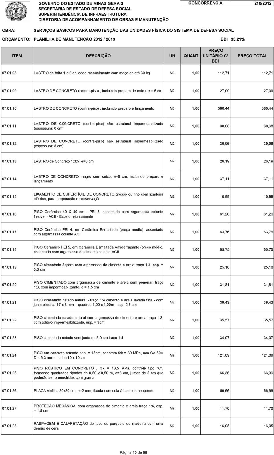 01.12 LASTRO DE CONCRETO (contra-piso) não estrutural impermeabilizado (espessura: 8 cm) M2 1,00 39,96 39,96 07.01.13 LASTRO de Concreto 1:3:5 e=6 cm M2 1,00 26,19 26,19 07.01.14 LASTRO DE CONCRETO magro com seixo, e=8 cm, incluindo preparo e lançamento M2 1,00 37,11 37,11 07.