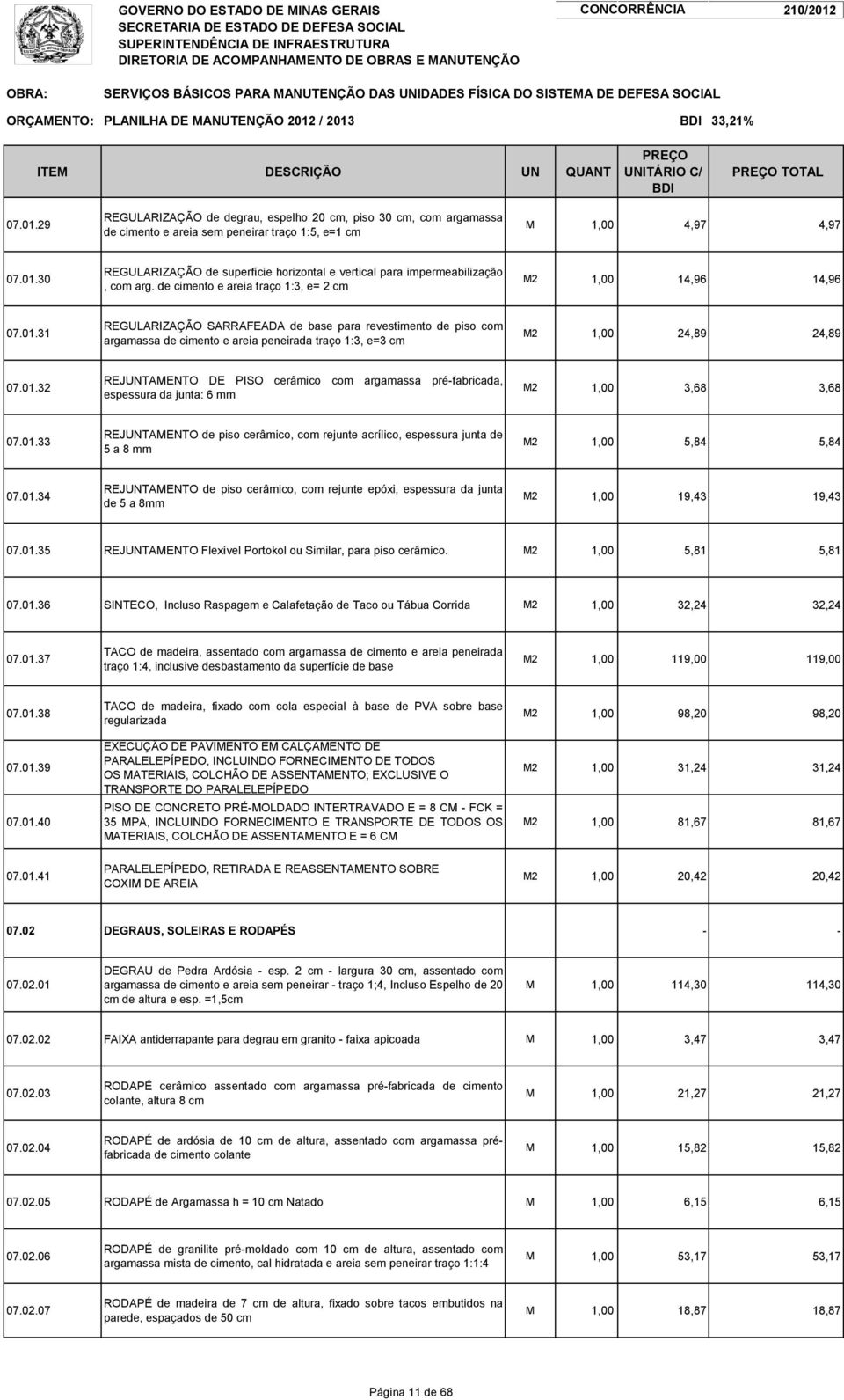 01.32 REJUNTAMENTO DE PISO cerâmico com argamassa pré-fabricada, espessura da junta: 6 mm M2 1,00 3,68 3,68 07.01.33 REJUNTAMENTO de piso cerâmico, com rejunte acrílico, espessura junta de 5 a 8 mm M2 1,00 5,84 5,84 07.