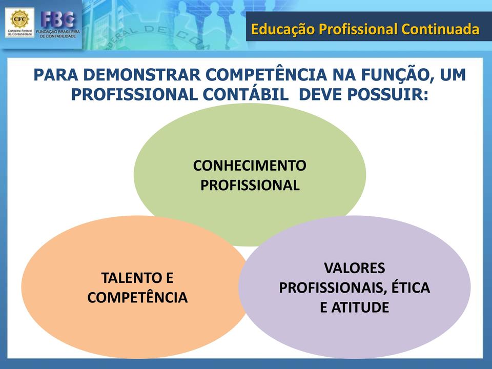 CONHECIMENTO PROFISSIONAL TALENTO E