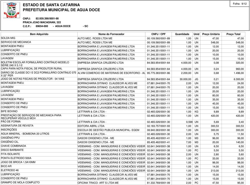 DE MECANICA PARA RECUPERAR VEICULO MCH ASSINATURA DE REVISTA INSCRIÇÕES AGUA MINERAL - BOMBONA 20 LITROS OXIGÊNIO PPU OXIGÊNIO CIL.