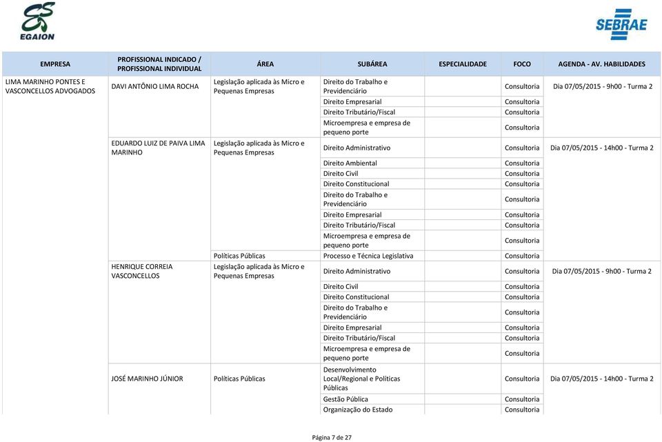 Direito Constitucional Direito do Trabalho e Previdenciário Direito Empresarial Direito Tributário/Fiscal Microempresa e empresa de pequeno porte Políticas Públicas Processo e Técnica Legislativa