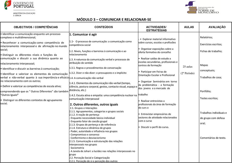 Distinguir os diferentes níveis e funções da comunicação e discutir a sua dinâmica quanto ao relacionamento interpessoal; Identificar e discutir as barreiras à comunicação; Identificar e valorizar os