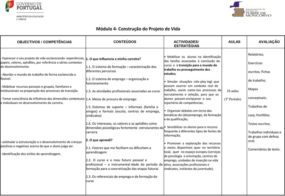 - Mobilizar recursos pessoais e grupais, familiares e institucionais na preparação dos processos de transição.