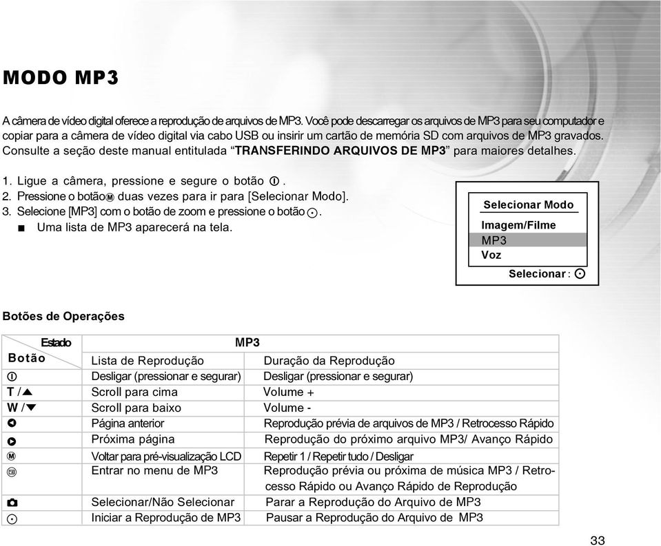 Consulte a seção deste manual entitulada TRANFERINDO ARQUIVO DE MP3 para maiores detalhes. P3 1. Ligue a câmera, pressione e segure o botão. 2.