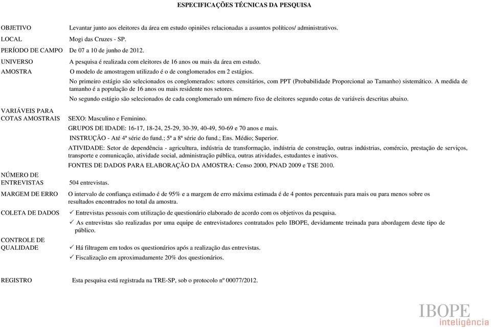 AMOSTRA O modelo de amostragem utilizado é o de conglomerados em 2 estágios.