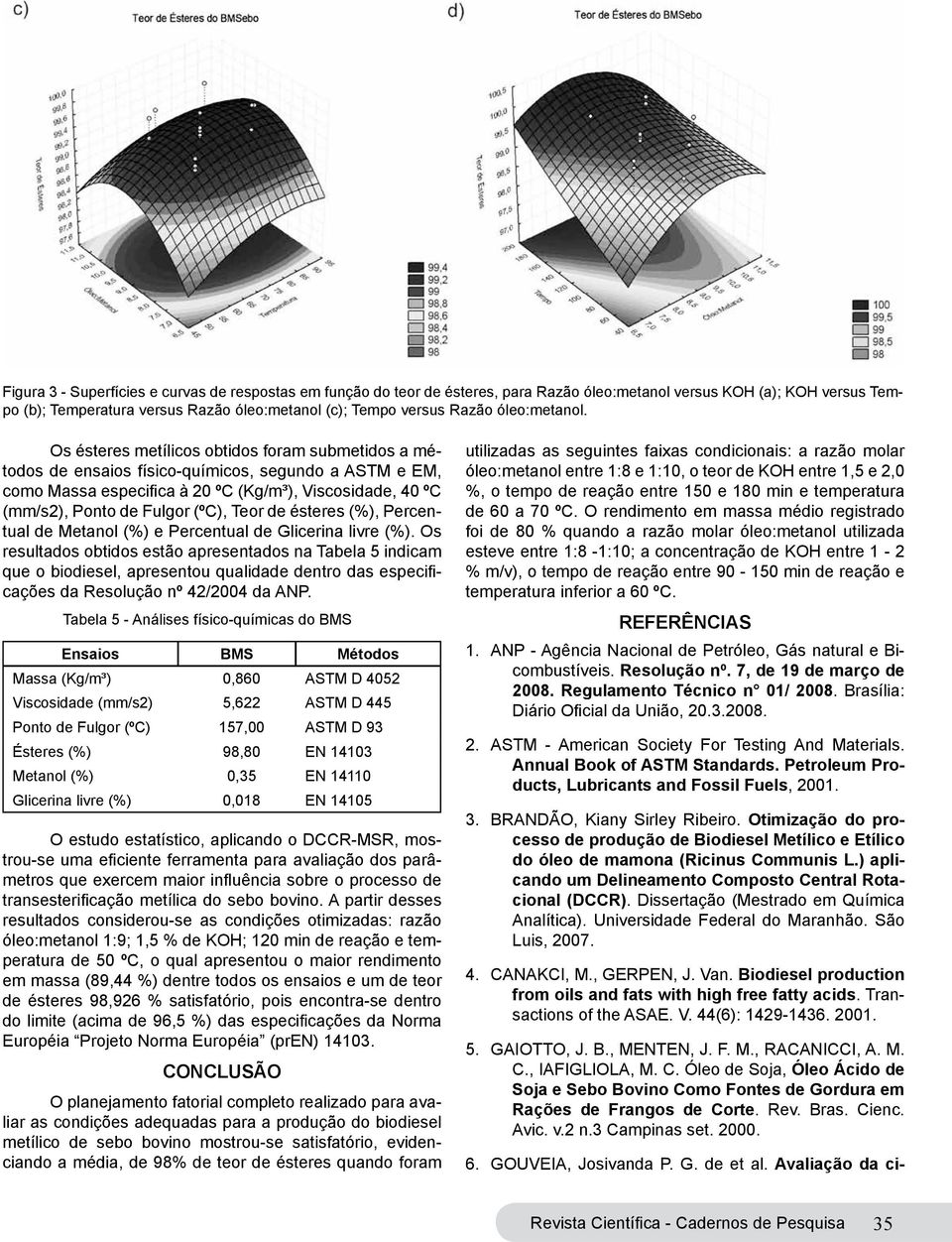 Os ésteres metílicos obtidos foram submetidos a métodos de ensaios físico-químicos, segundo a ASTM e EM, como Massa especifica à 20 ºC (Kg/m³), Viscosidade, 40 ºC (mm/s2), Ponto de Fulgor (ºC), Teor