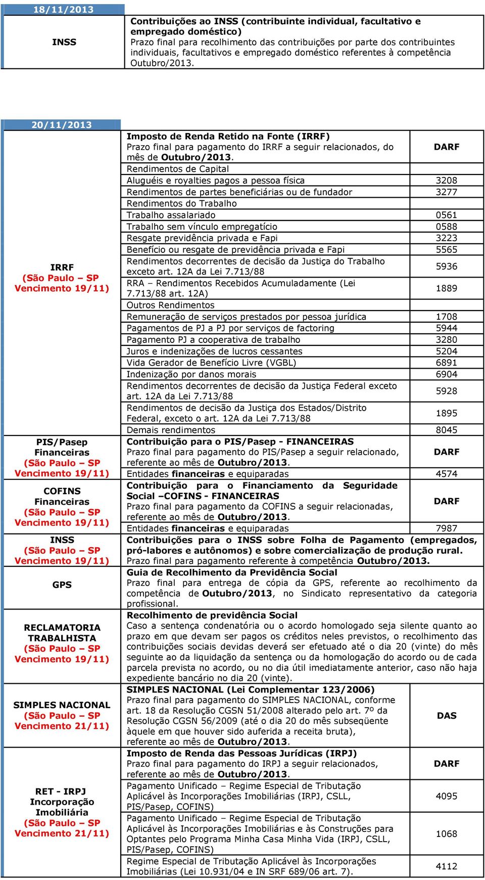 20/11/2013 IRRF (São Paulo SP Vencimento 19/11) PIS/Pasep Financeiras (São Paulo SP Vencimento 19/11) COFINS Financeiras (São Paulo SP Vencimento 19/11) INSS (São Paulo SP Vencimento 19/11) GPS