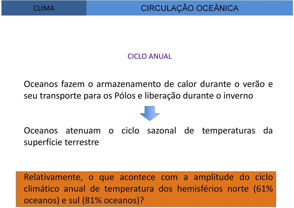 sazonal de temperaturas da superfície terrestre Relativamente, o que acontece com a