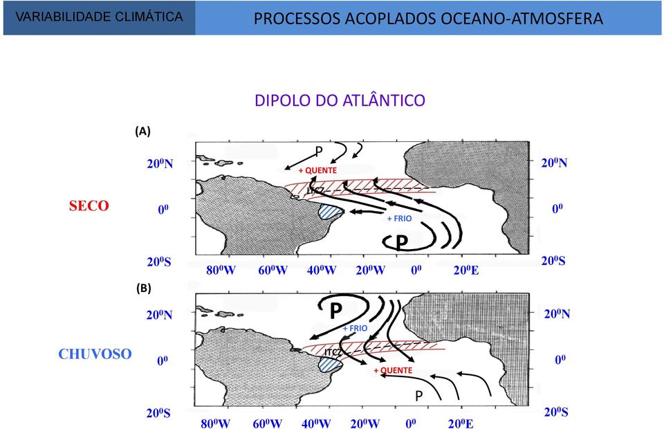 60 0 W 40 0 W 20 0 W 0 0 20 0 E 20 0 S (B) 20 0 N P + FRIO P 20 0 N CHUVOSO