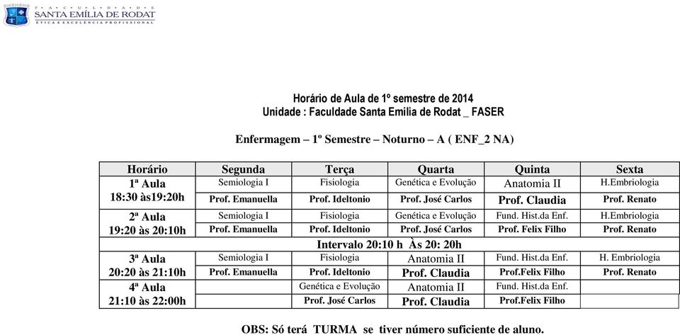 José Carlos Prof. Felix Filho Prof. Renato Semiologia I Fisiologia Anatomia II Fund. Hist.da Enf. H. Embriologia Prof. Emanuella Prof. Ideltonio Prof.