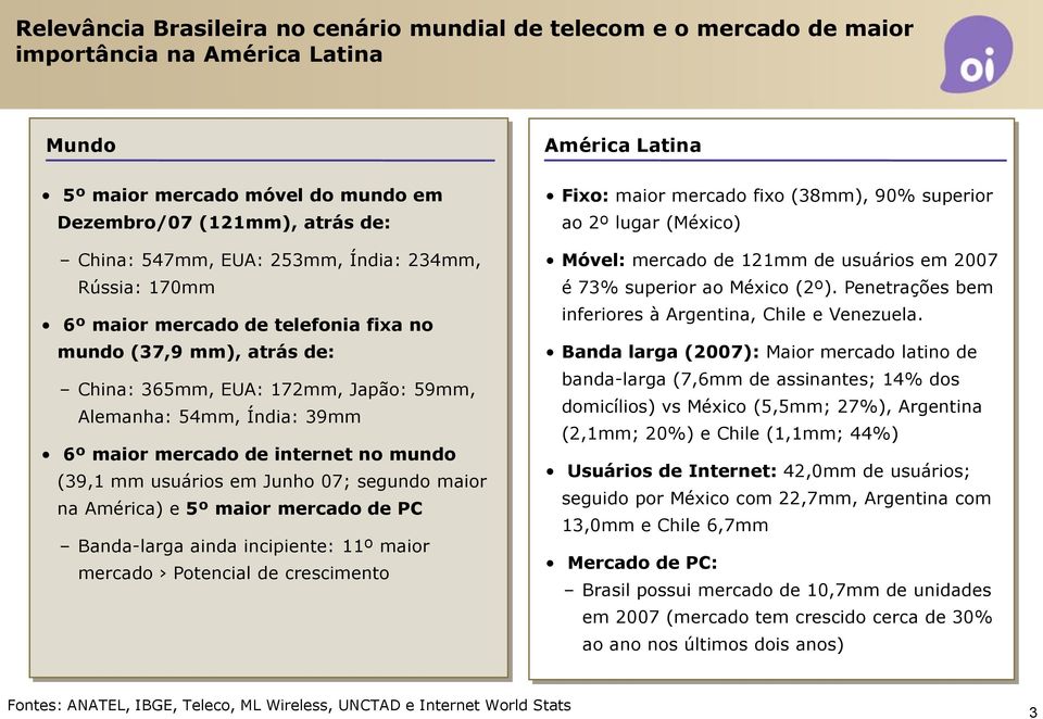 mundo (39,1 mm usuários em Junho 07; segundo maior na América) e 5º maior mercado de PC Banda-larga ainda incipiente: 11º maior mercado Potencial de crescimento América Latina Fixo: maior mercado