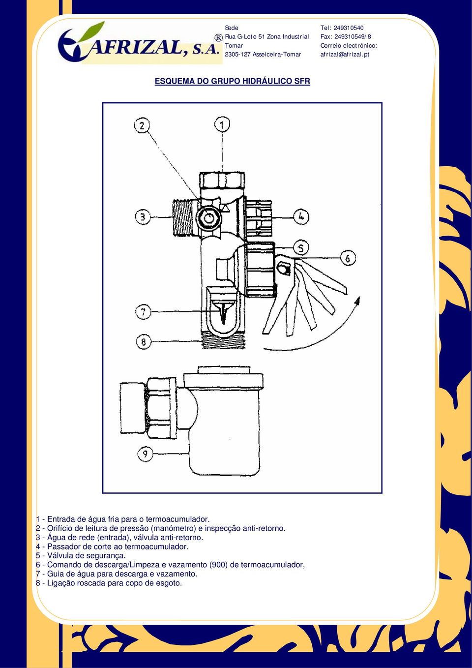 3 - Água de rede (entrada), válvula anti-retorno. 4 - Passador de corte ao termoacumulador.