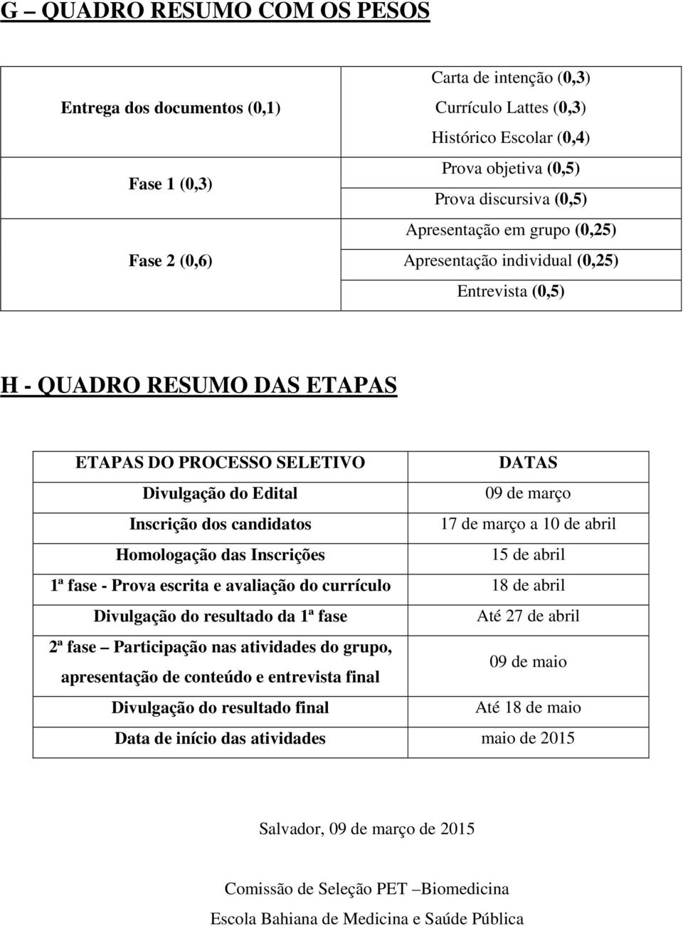 17 de março a 10 de abril Homologação das Inscrições 15 de abril 1ª fase - Prova escrita e avaliação do currículo 18 de abril Divulgação do resultado da 1ª fase Até 27 de abril 2ª fase Participação