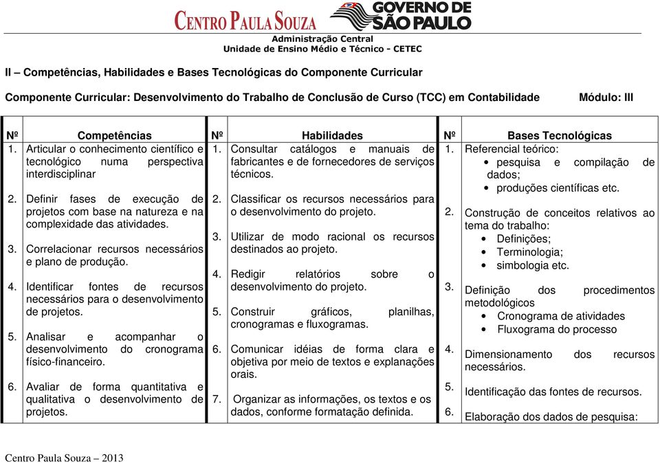 tecnológico numa perspectiva fabricantes e de fornecedores de serviços interdisciplinar técnicos. 2. 3. 4. 5. 6.