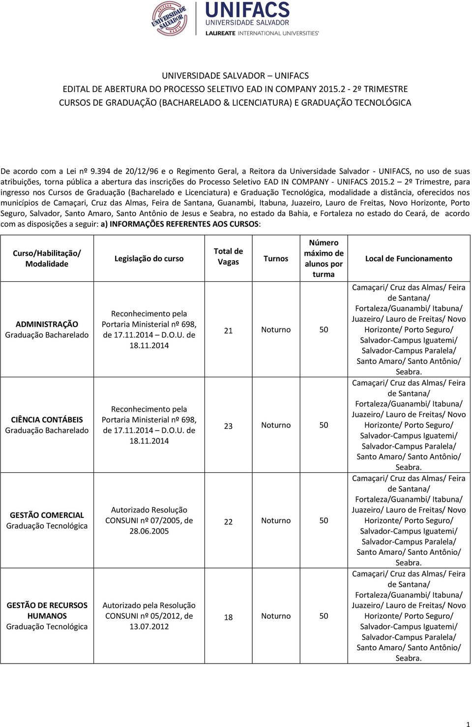 2015.2 2º Trimestre, para ingresso nos Cursos de Graduação (Bacharelado e Licenciatura) e, modalidade a distância, oferecidos nos municípios de Camaçari, Cruz das Almas, Feira de Santana, Guanambi,