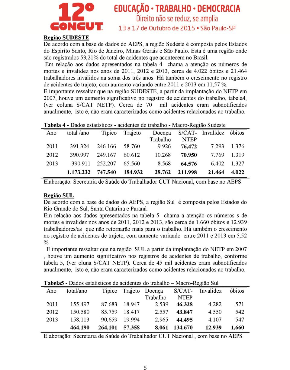 Em relação aos dados apresentados na tabela 4 chama a atenção os números de mortes e invalidez nos anos de 2011, 2012 e 2013, cerca de 4.022 óbitos e 21.