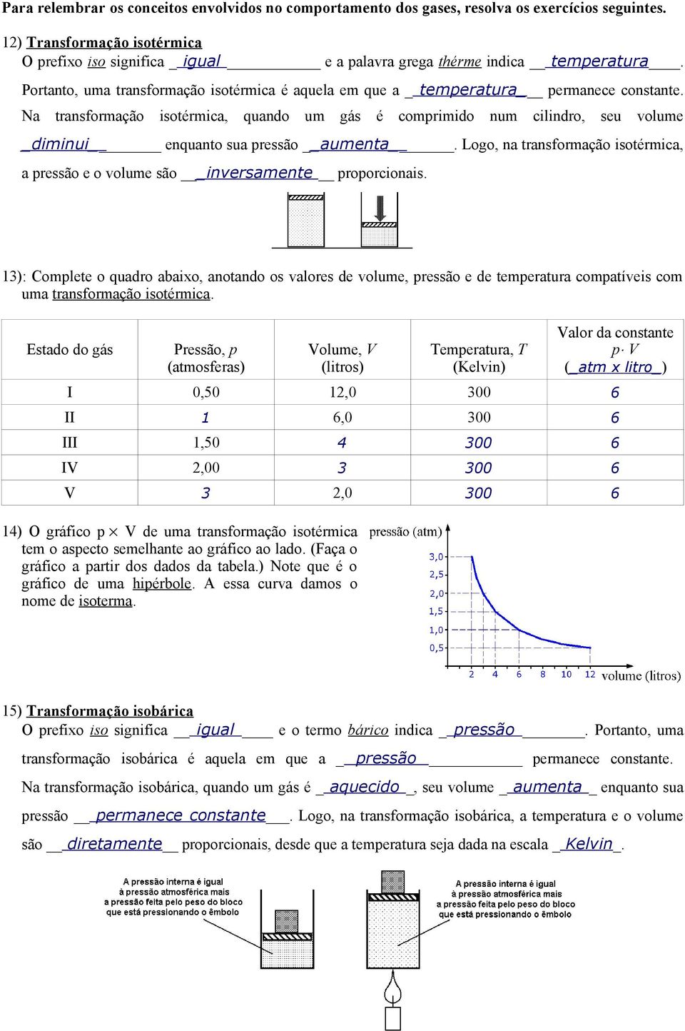 Na transformação isotérmica, quando um gás é comprimido num cilindro, seu volume _diminui enquanto sua pressão aumenta.