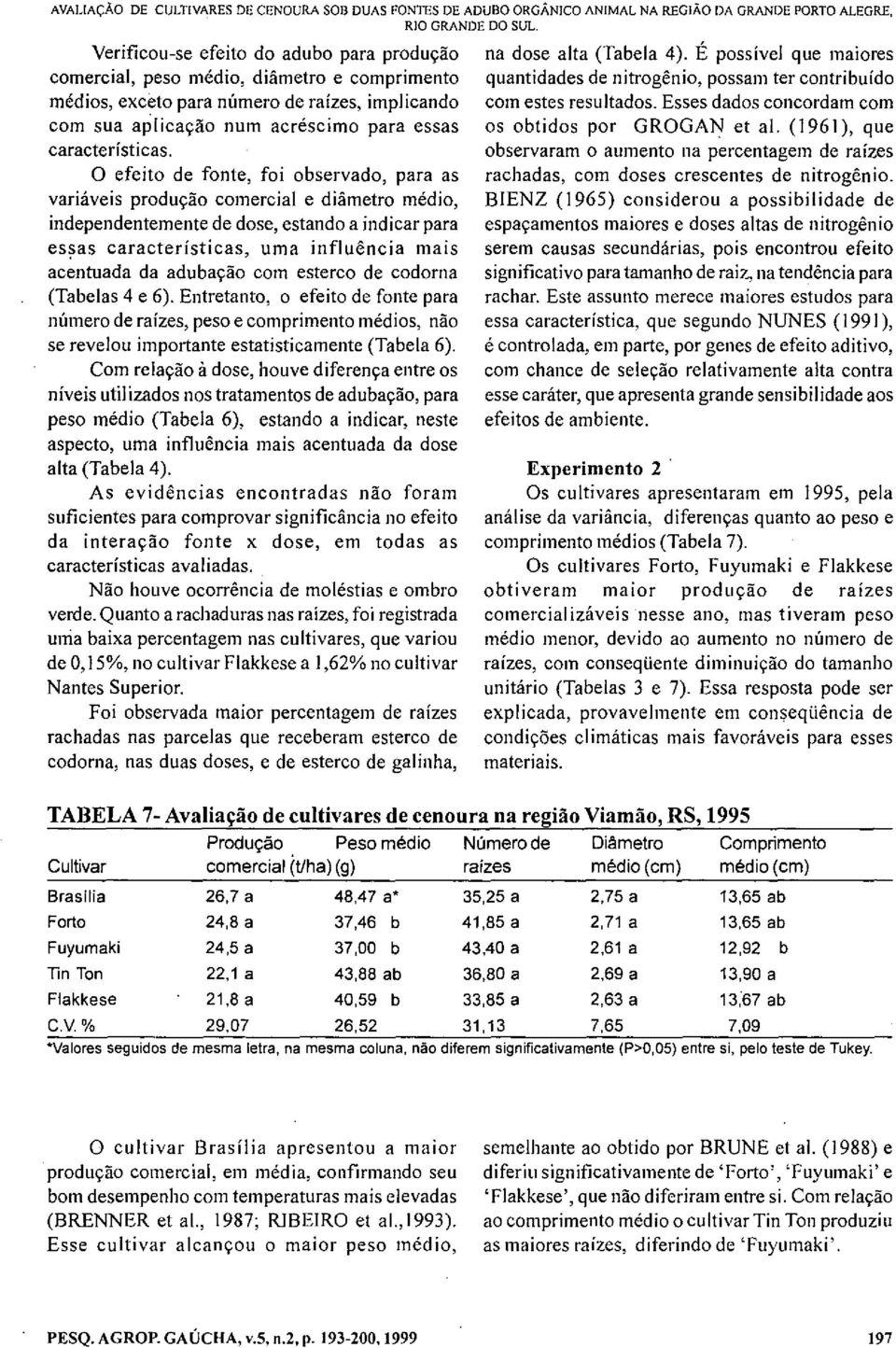 O efeito de fonte, foi observado, para as variáveis produção comercial e diâmetro médio, independentemente de dose, estando a indicar para essas características, uma influência mais acentuada da