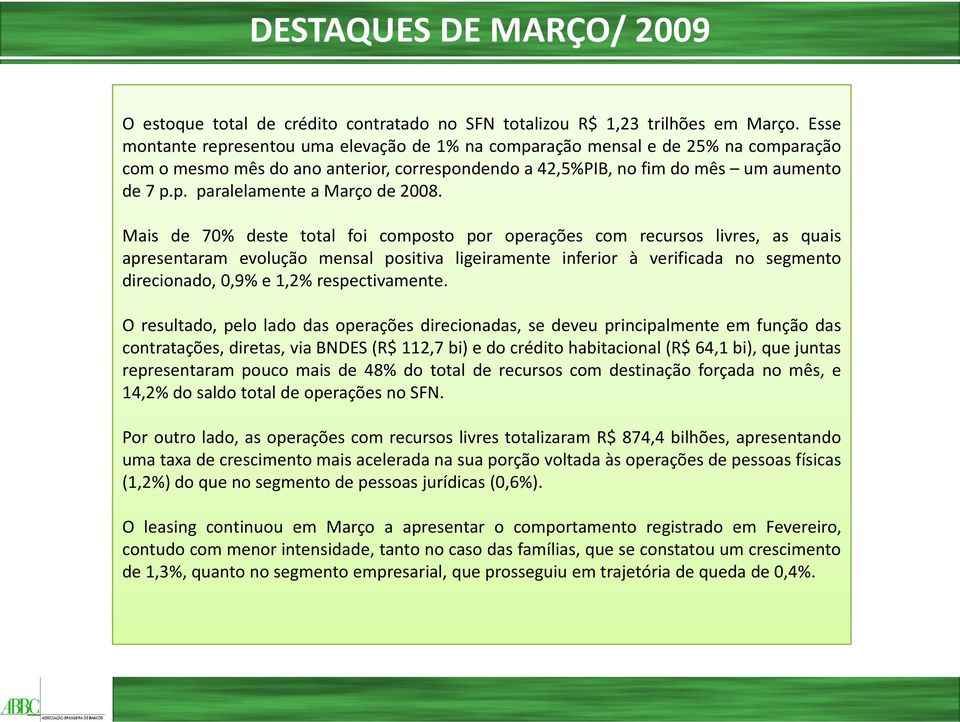 Mais de 70% deste total foi composto por operações com recursos livres, as quais apresentaram evolução mensal positiva ligeiramente inferior à verificada no segmento direcionado, 0,9% e 1,2%