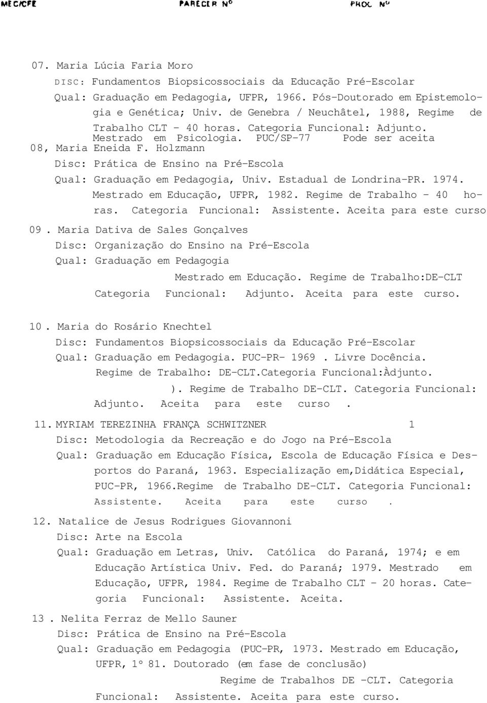 Holzmann Disc: Prática de Ensino na Pré-Escola Qual: Graduação em Pedagogia, Univ. Estadual de Londrina-PR. 1974. Mestrado em Educação, UFPR, 1982. Regime de Trabalho - 40 horas.