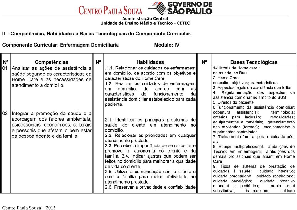 necessidades de atendimento a domicilio.