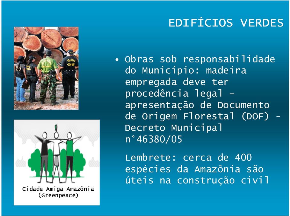 (DOF) - Decreto Municipal n 46380/05 Cidade Amiga Amazônia (Greenpeace