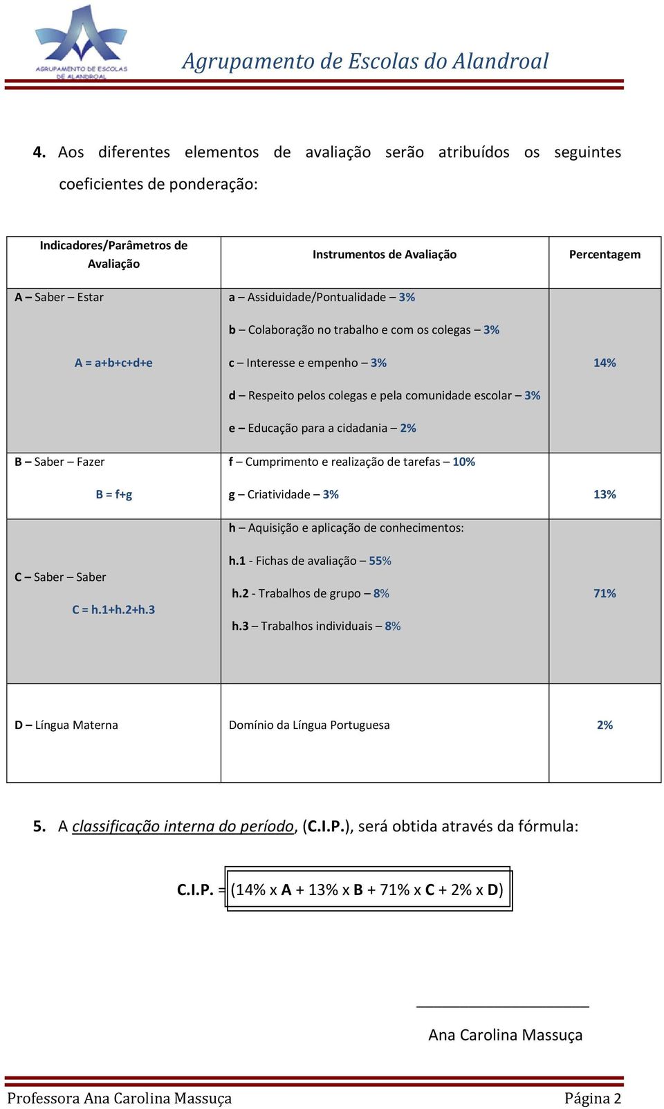 a Assiduidade/Pontualidade b Colaboração no trabalho e com os colegas c Interesse e empenho d Respeito pelos colegas e pela comunidade escolar e Educação para a cidadania f Cumprimento e realização