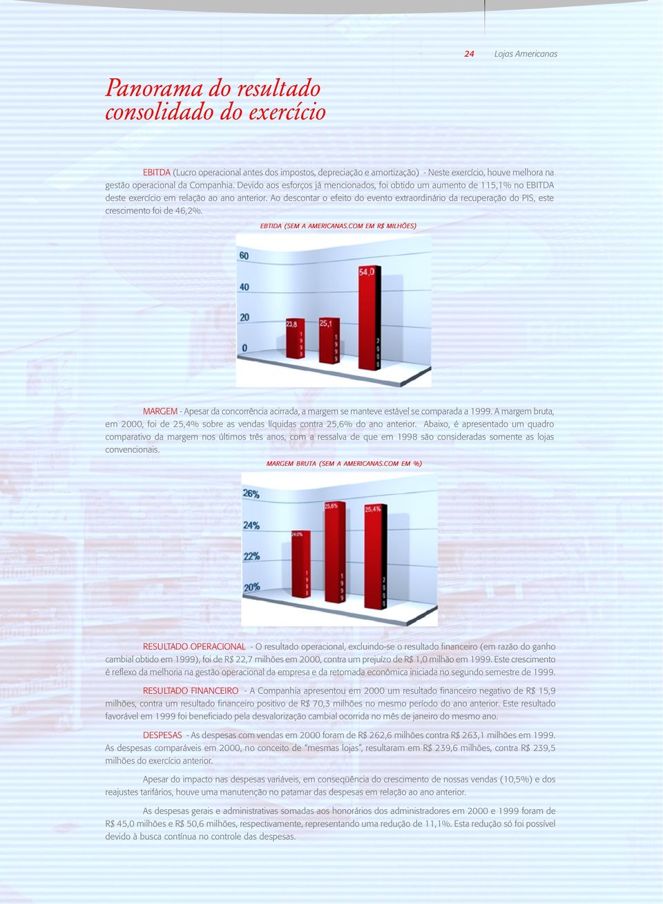 Ao descontar o efeito do evento extraordinário da recuperação do PIS, este crescimento foi de 46,2%. EBTIDA (SEM A AMERICANAS.