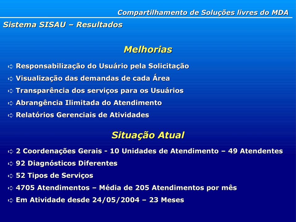 de cada Área Transparência dos serviços para os Usuários Abrangência Ilimitada do Atendimento Relatórios