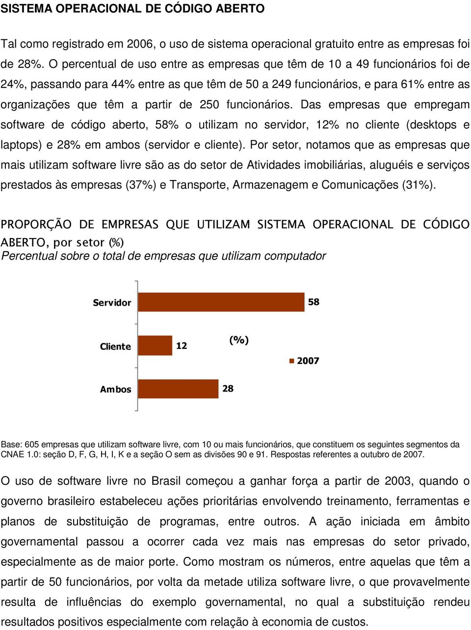 funcionários. Das empresas que empregam software de código aberto, 58% o utilizam no servidor, 12% no cliente (desktops e laptops) e 28% em ambos (servidor e cliente).